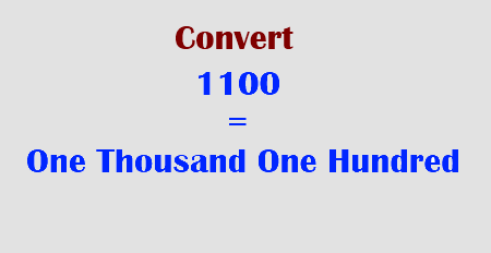 convert integer to text format in php