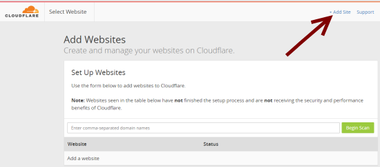 cloudfare add site manual