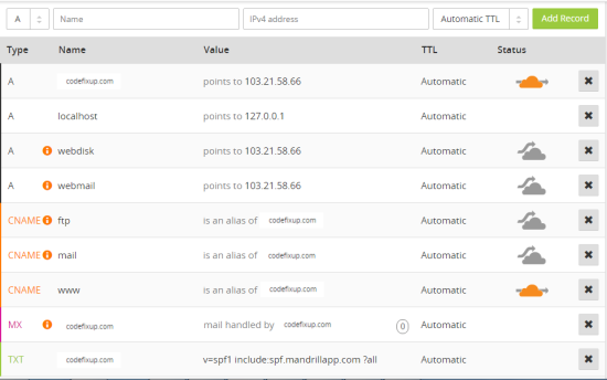 dns checker